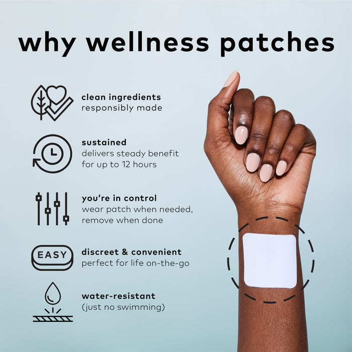 A hand shows The Good Patchs Active Wellness Patch with 4-way stretch fabric on the wrist. Text highlights benefits: clean ingredients, plant-powered wellness, up to 12-hour effect, easy/discreet use, convenient and water-resistant, with simple icons alongside.