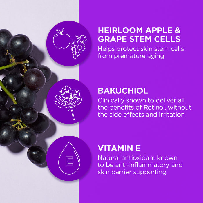 Purple background with text describing three skincare ingredients: "Heirloom Apple &amp; Grape Stem Cells" for anti-aging, "Bakuchiol" as a Retinol alternative, and "Vitamin E" for anti-inflammatory support. Grapes are pictured on the left.