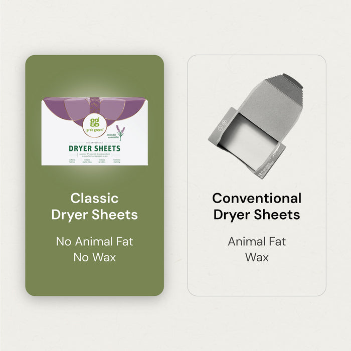 On the left, a green box of grab greens Classic Dryer Sheets - Lavender with Vanilla, free from animal fat and wax to soften and reduce static. On the right, a gray pack of Conventional Dryer Sheets containing animal fat and wax is for different results. Each comes with 80 sheets.