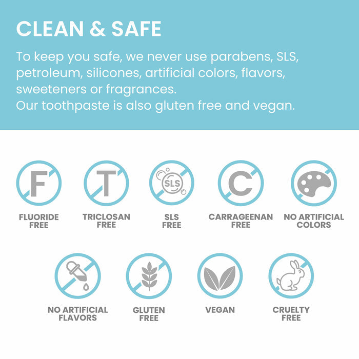 The image has a light blue header with "CLEAN &amp; SAFE" in white text. Below, text explains the toothpaste lacks parabens, SLS, petroleum, silicones, artificial additives, and is gluten-free and vegan. Icons depict the claims, including fluoride-free, triclosan-free, and cruelty-free.