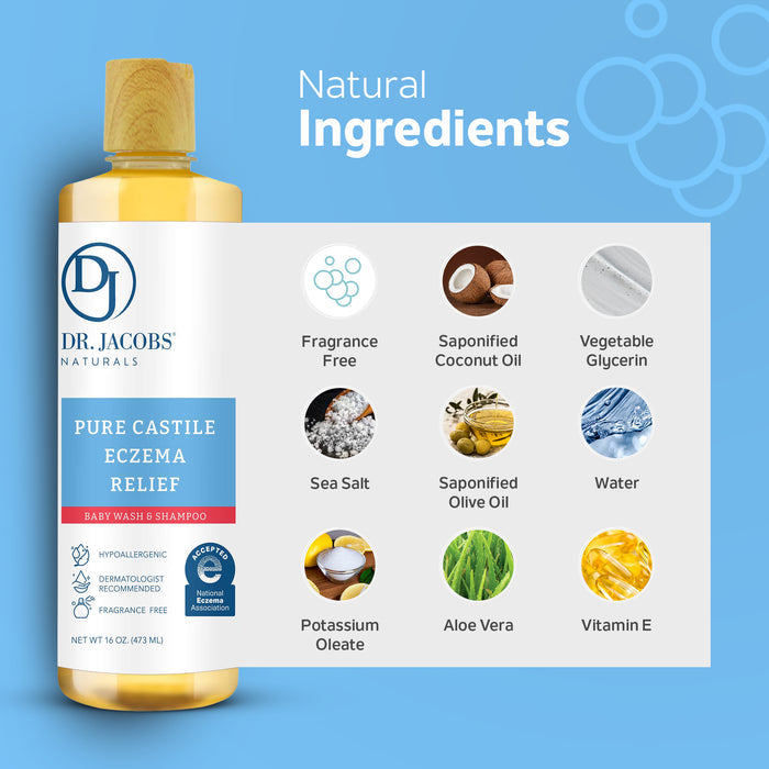 Image of Dr Jacobs Naturals Eczema Relief Baby Wash featuring the bottle and list of natural ingredients: Unscented Pure Castile Soap, hypoallergenic formula with antioxidant-rich olive and coconut oil, Vegetable Glycerin, Sea Salt, Aloe Vera, and Vitamin E.