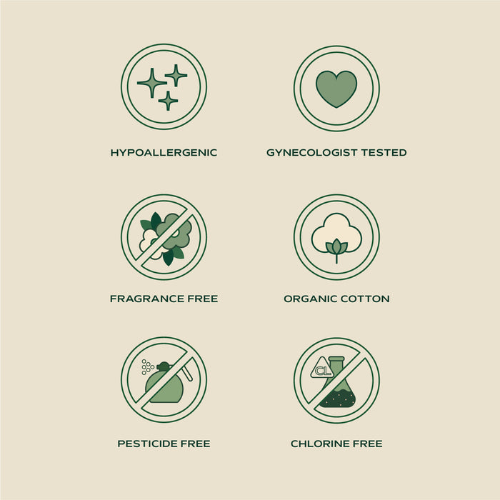 Six icons with text for Hempress Hygienics Hemp Regular Pad: Hypoallergenic, Gynecologist Tested, Fragrance Free, Organic Cotton, Pesticide Free, and Chlorine Free—your champion for menstrual health.