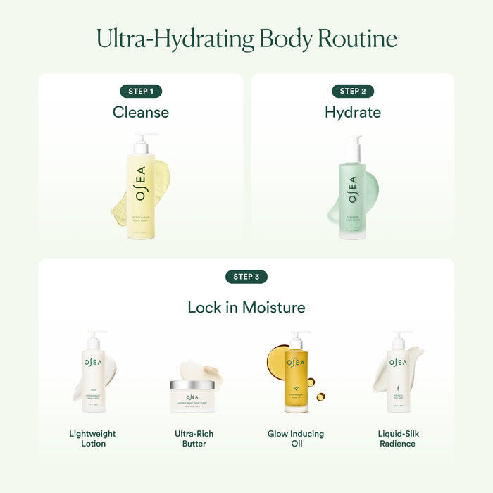An infographic titled “Ultra-Hydrating Body Routine” shows three steps: 1. Cleanse, 2. Hydrate with OSEA Hyaluronic Body Serum, and 3. Lock in Moisture—an ideal routine for sensitive skin.