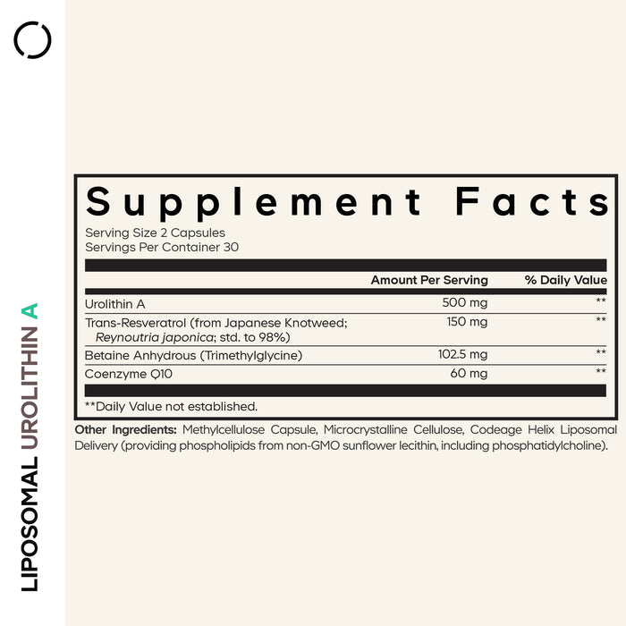Codeage Liposomal Urolithin A supplement facts label displays its liposomal delivery of Urolithin A, Trans-Resveratrol, Betaine Anhydrous, and CoQ10, with other ingredients listed beneath the main table.