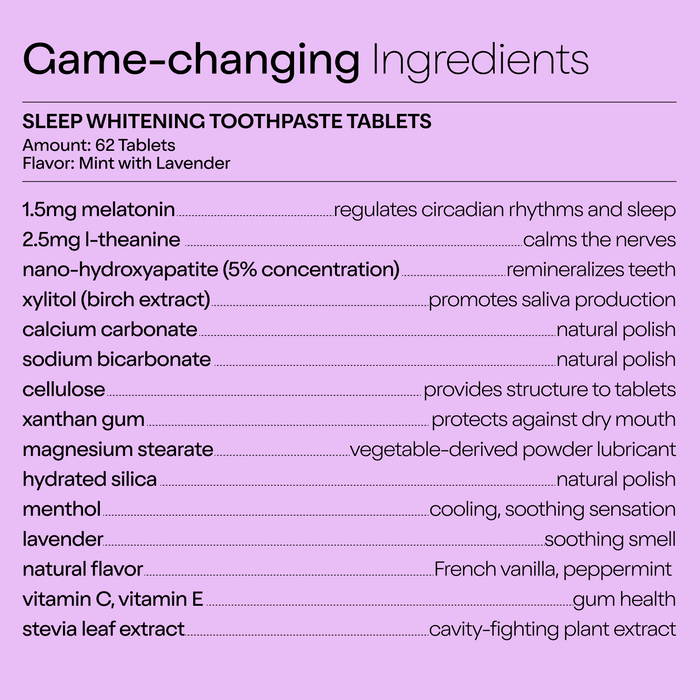 A list of ingredients for duo Toothpastes Melatonin Toothpaste Tablets with amounts and functions: melatonin for enhanced mucosal absorption, nano-hydroxyapatite, xylitol, calcium carbonate, sodium bicarbonate, cellulose, xanthan gum, magnesium stearate, hydrated silica, menthol, and vitamins C and E.