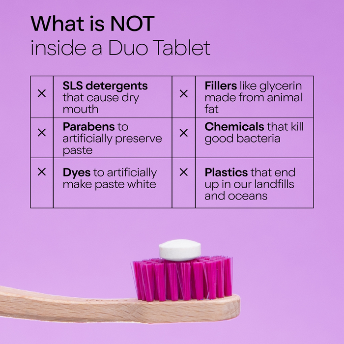 A purple background features a table titled What is NOT inside a Duo Tablet, highlighting the absence of SLS detergents, parabens, dyes, fillers, chemicals, and plastics. Below, a wooden toothbrush with pink bristles holds a Melatonin Toothpaste Tablet from duo Toothpaste that promotes melatonin absorption.