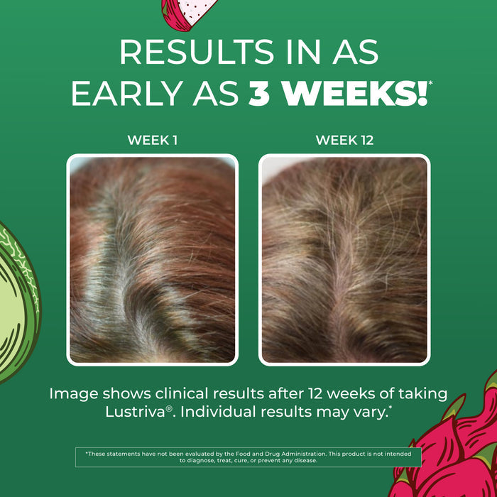 Two close-up scalp photos show Week 1 with thin hair and Week 12 after using MaryRuth's Morning Multivitamin + Hair Growth Liquid with thicker hair. Text notes visible results in as early as 3 weeks.