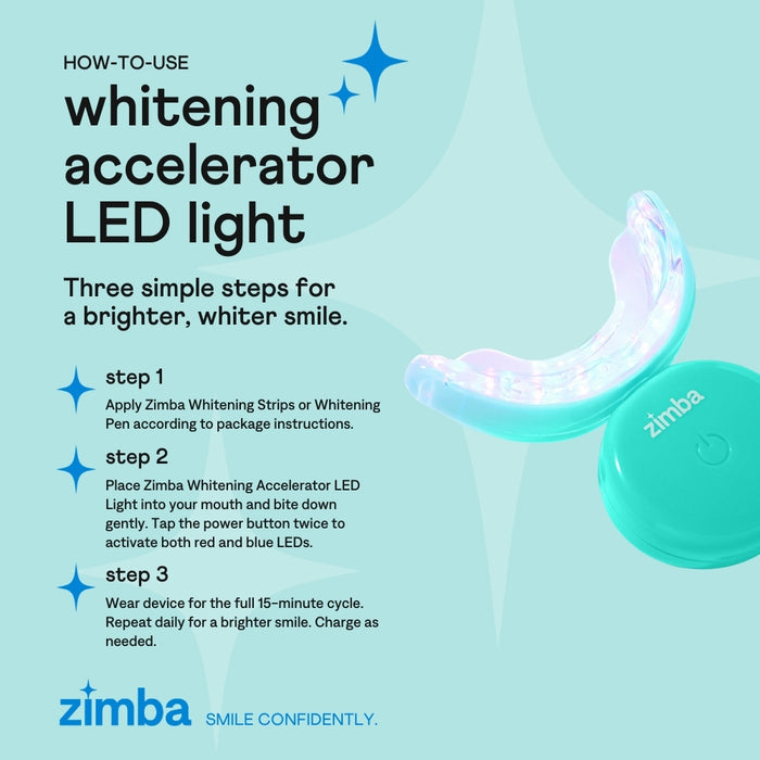 A graphic shows how to use the Zimba On-the-Go Kit LED whitening mouthpiece in three steps for a whiter smile, with instructions, the Zimba logo, and the phrase “Smile confidently.”.