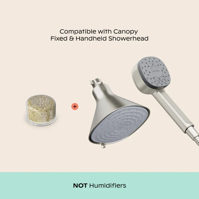 A Canopy Showerhead Filter, 2 pack, is shown with fixed and handheld showerheads. Text reads: Compatible with Canopy Fixed & Handheld Showerhead to remove contaminants and chlorine. NOT compatible with Humidifiers.
