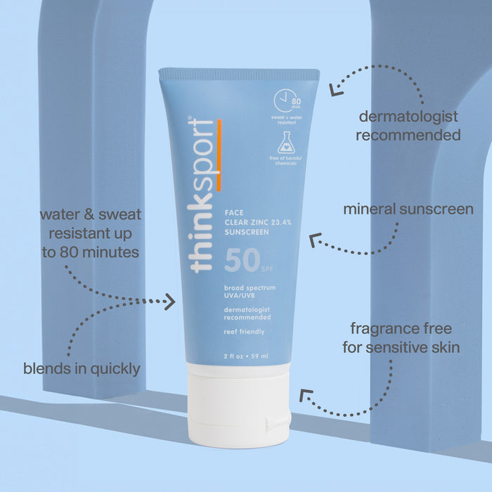 A tube of thinksun thinksport SPF 50 Clear Zinc Active Face stands upright against a blue arch background. Text highlights: dermatologist recommended, broad-spectrum UVA/UVB protection, fragrance free, water & sweat resistant, blends in quickly.