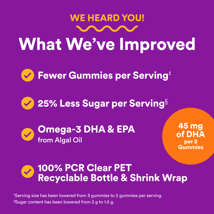 A purple graphic for Smarty Pants Toddler Plus Multi & Omegas 60ct highlights improvements: fewer gummies per serving, 25% less sugar, omegas DHA & EPA from algal oil, fully recyclable packaging, and 45mg DHA per 2 gummies with yellow check marks.