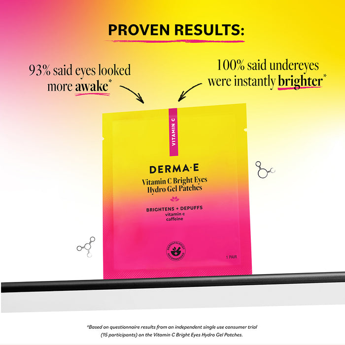 A packet of Derma E Vitamin C Hydro Gel Patches is displayed against a yellow-pink gradient background, featuring text that highlights their targeted effectiveness for dark circles and undereye puffiness, with claims that 93% of users saw more awake eyes and 100% experienced brighter under-eyes.