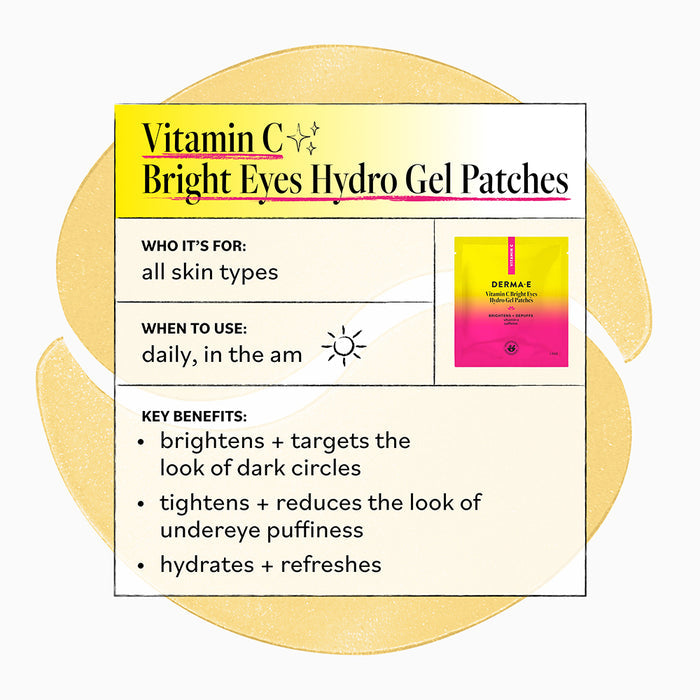 Derma E Vitamin C Hydro Gel Patches ad featuring a product image and text highlighting their benefits: brightens, targets dark circles, reduces undereye puffiness, hydrates, and refreshes. These hydrogel eye masks are suitable for all skin types and can be used daily in the morning.