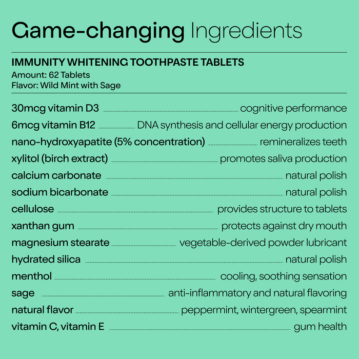 Explore duo Toothpastes Vitamin D Toothpaste Tablets with Wild Mint and Sage. Enriched with vitamins D3 + B12, nano-hydroxyapatite, and xylitol, they support cognitive function and plaque control while boosting mucosal absorption for optimal oral health.