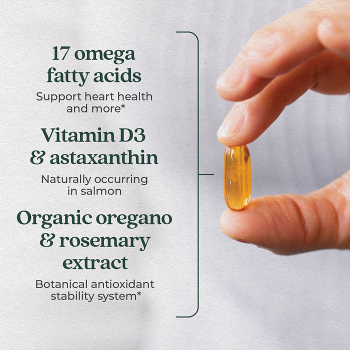 A hand holding a yellow capsule is shown next to text that lists the benefits of a supplement: 17 omega fatty acids, Vitamin D3 &amp; astaxanthin, and organic oregano &amp; rosemary extract, highlighting heart health support and antioxidant properties.