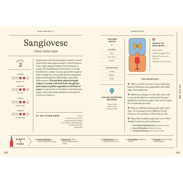 Wine Simple: Perfect Pairings