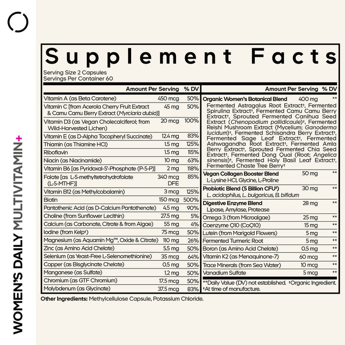 Supplement Facts label for Codeage Women’s Fermented Multivitamin+ Capsules, a comprehensive women's formula featuring daily vitamins and minerals, botanicals, and probiotics per serving. Label text includes serving size, servings per container, and a detailed ingredients list with corresponding amounts and daily values.